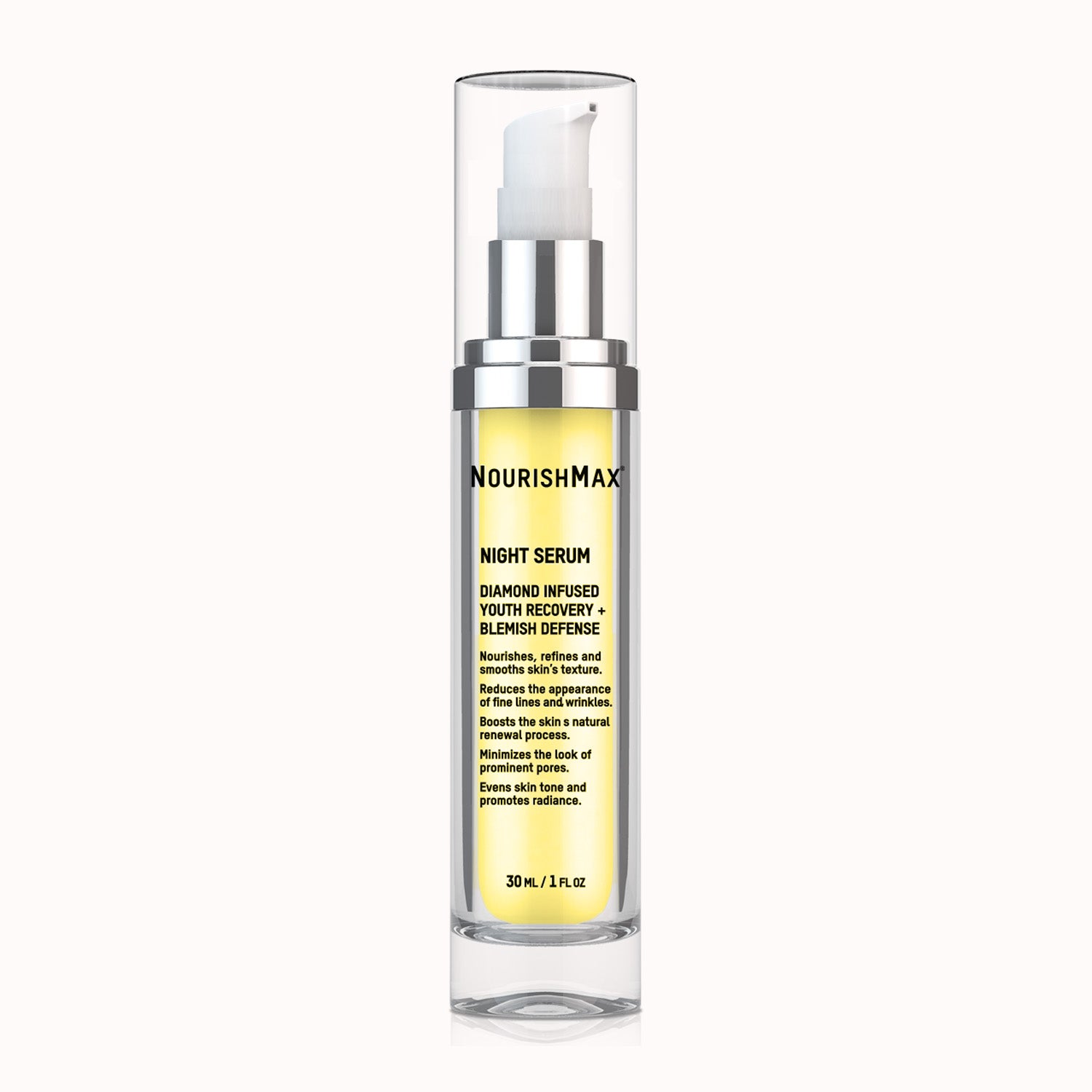 Youth Recovery & Blemish Defense Night Serum